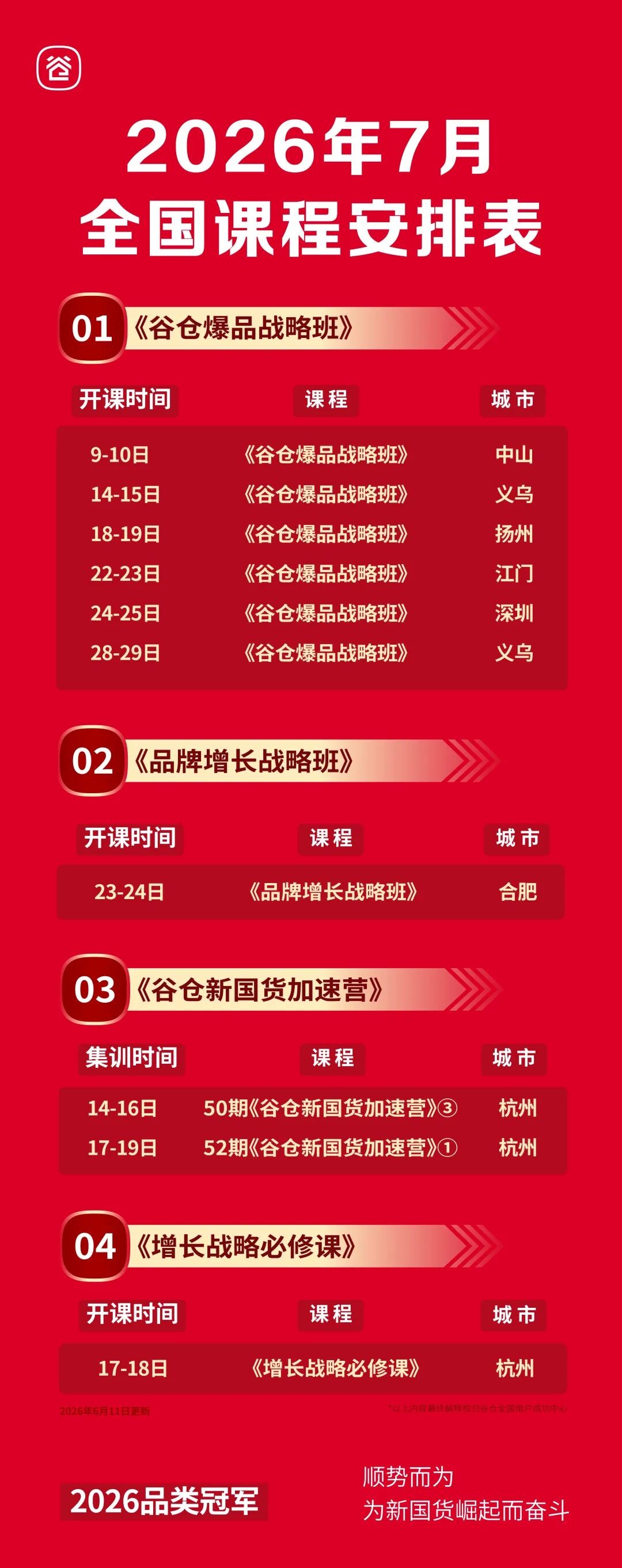 谷仓爆品战略班2026年7月24-25日深圳开课｜谷仓新国货研究院