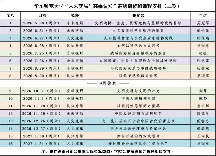 殷德生《中国经济周期与结构转型》|未来变局|华东师范大学“未来变局与高维认知”高级研修班|2026年11月29日