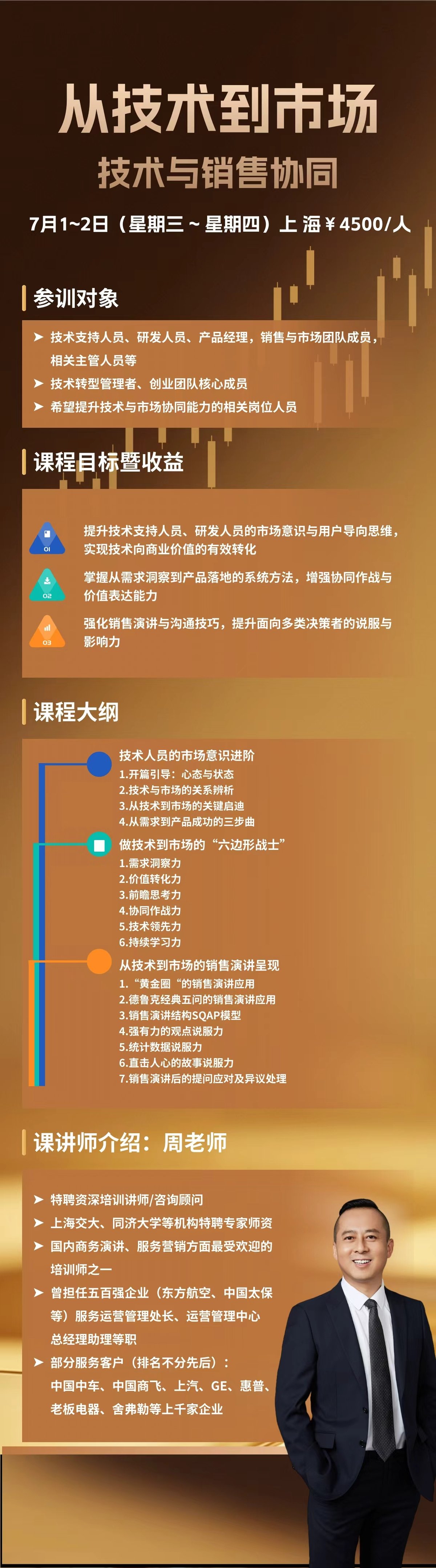 从技术到市场·技术与销售协同课程｜2026年7月上海开班·周老师主讲