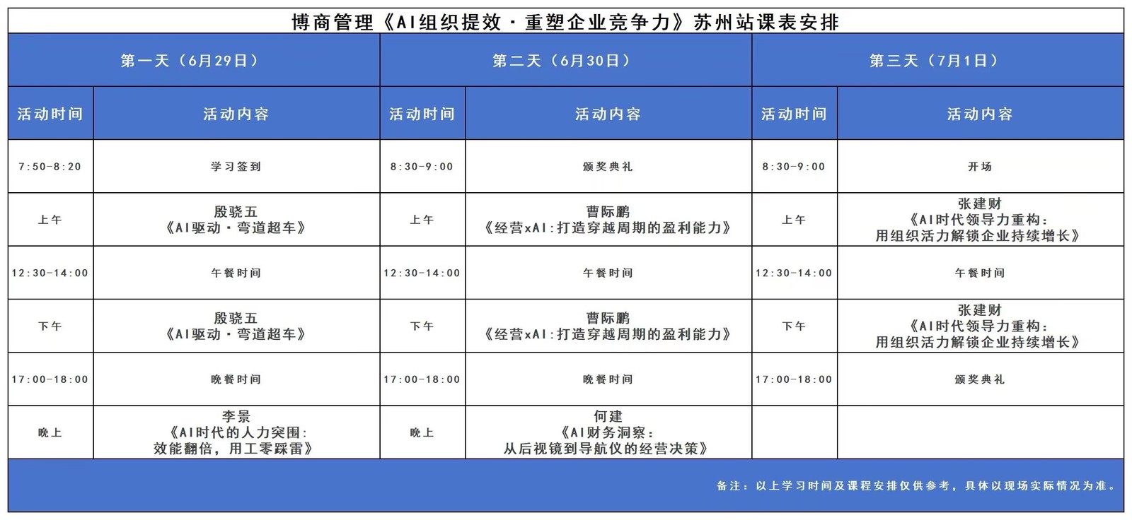 殷骁五、李景、曹际鹏、何建、张建财齐聚苏州｜博商管理《AI组织提效·重塑企业竞争力》6月29日-7月1日开课