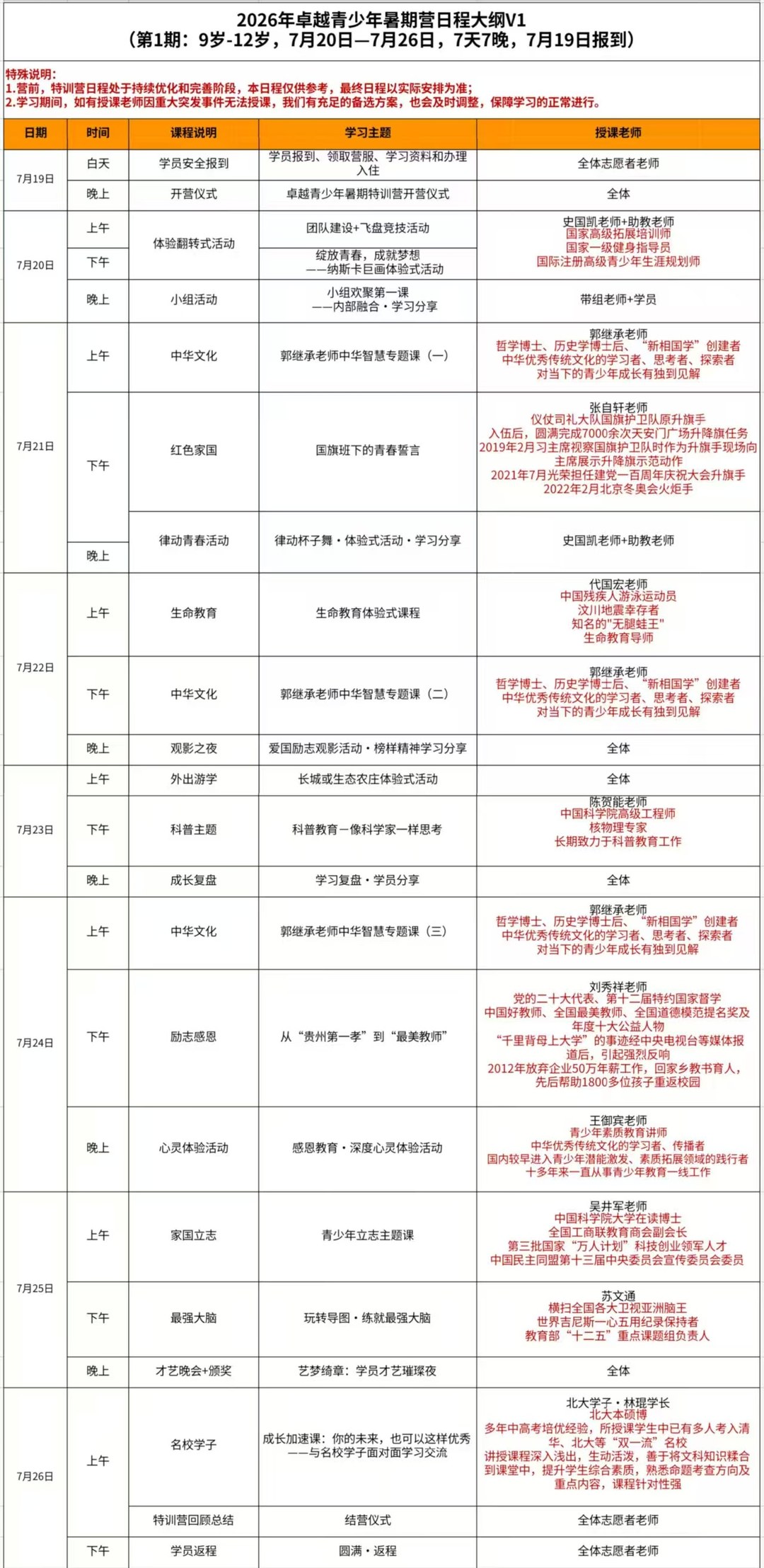郭继承老师|继承之道2026年卓越青少年暑期营第一期日程大纲:9-12岁北京7天7晚课程与师资安