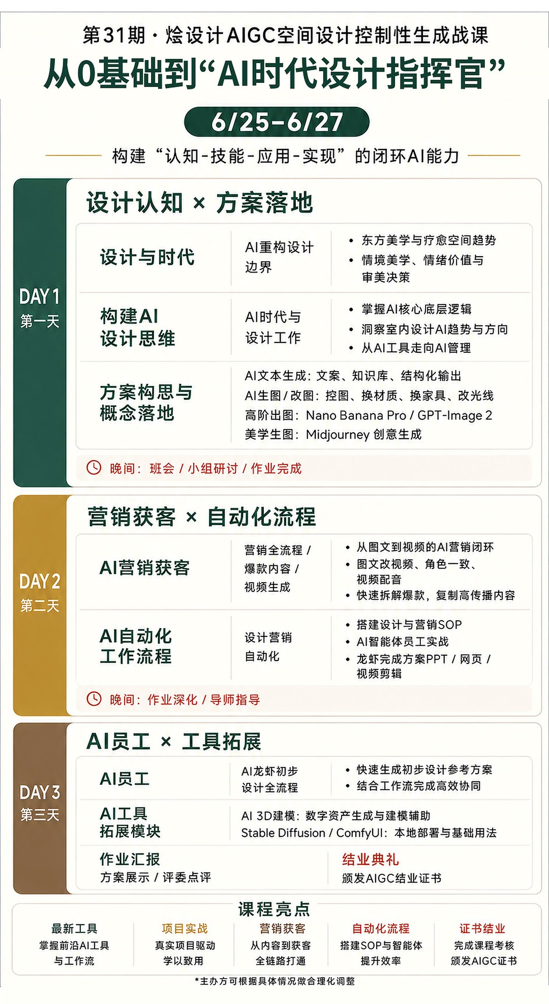 第31期烩设计AIGC空间设计控制性生成战课：6月25-27日从0基础到“AI时代设计指挥官”