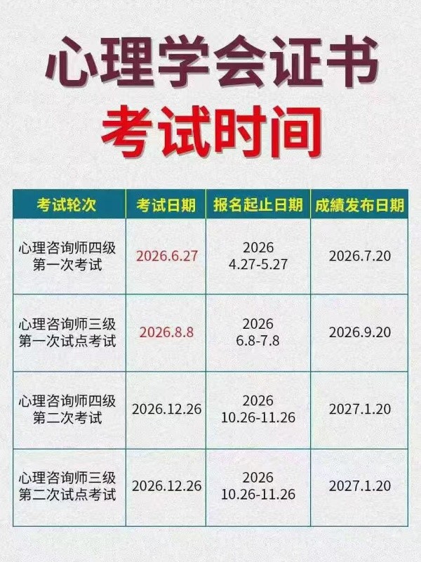 中国心理学会心理咨询师水平等级证书2026年考试安排与报考条件