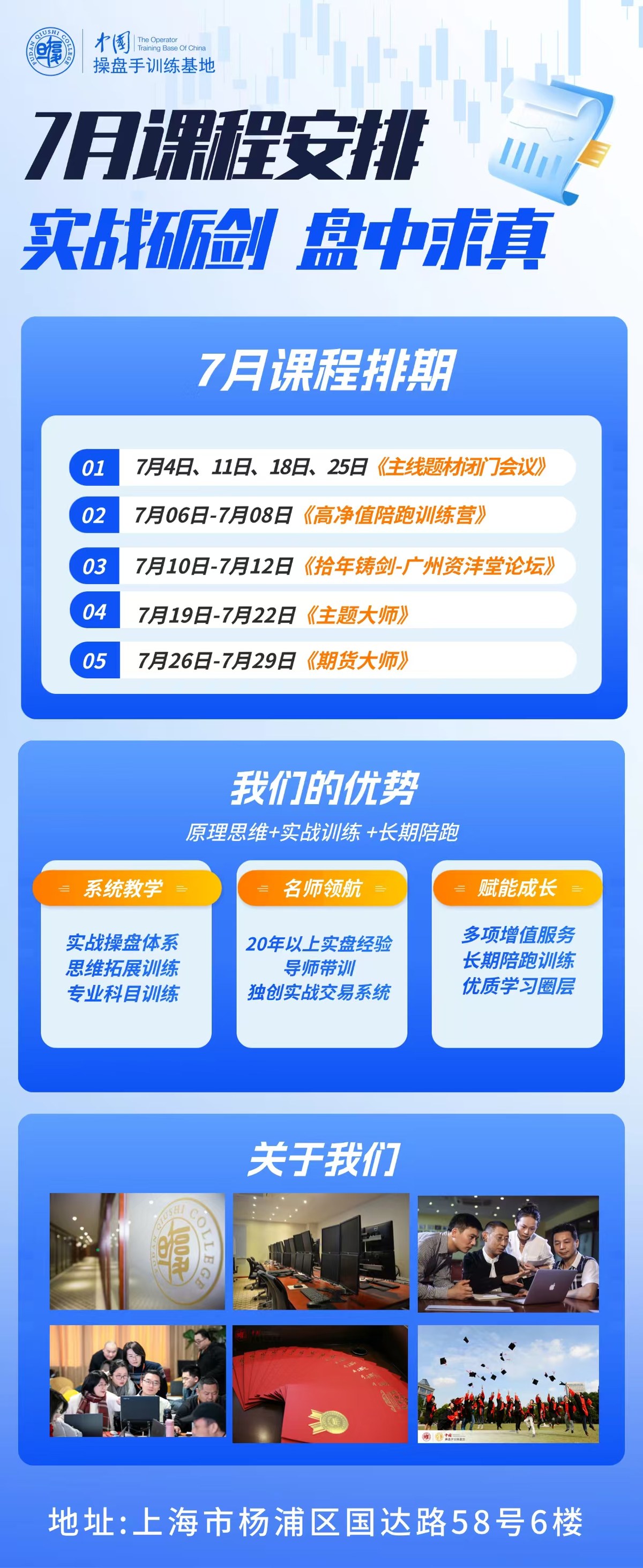 导师团队《主线题材闭门会议》|主线题材闭门会议模块|复旦操盘手训练基地7月课程|2026年7月4日、11日、18日、25日