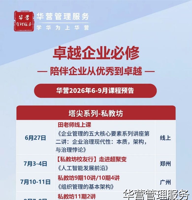 华营管理服务塔尖私教坊·企业治理现代性本质架构与治理悖论——2026年6月27日线上