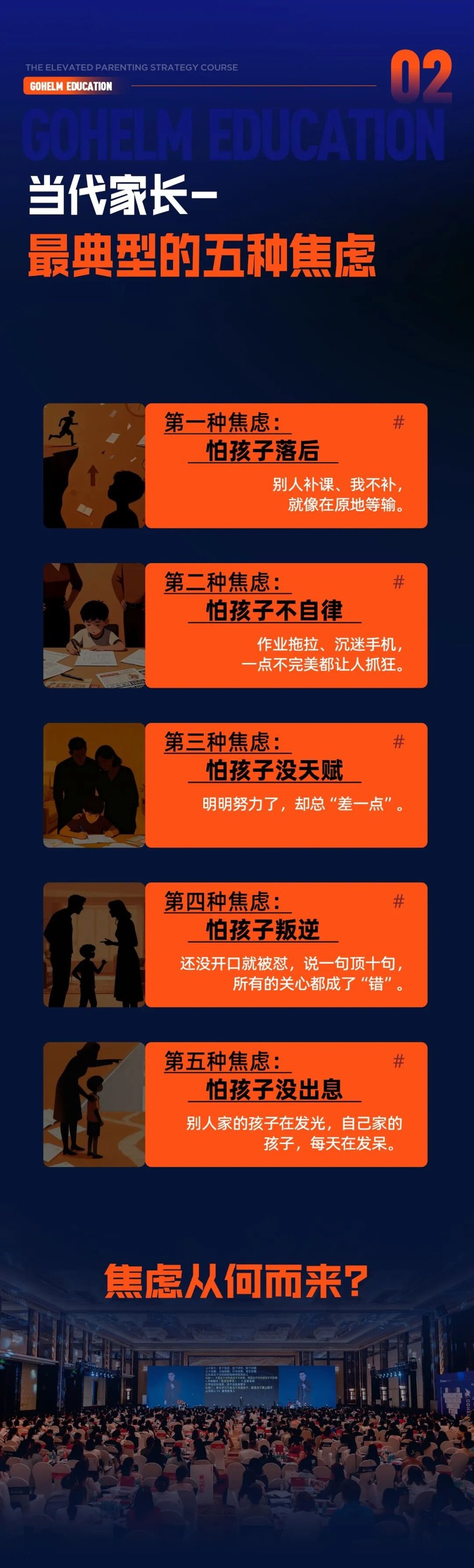 2026年8月25-26日成都站｜国恒教育家庭战略系统《高维父母战略班》