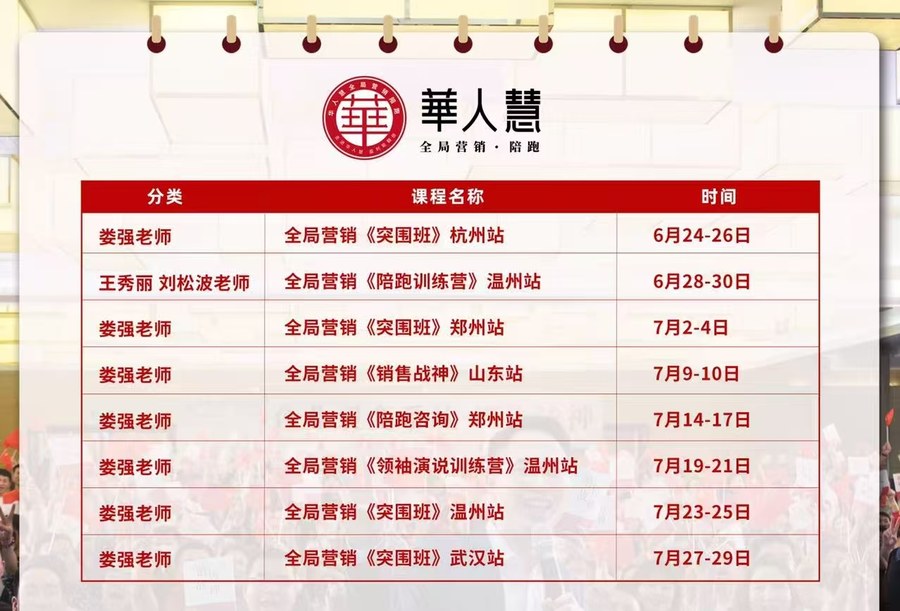 王秀丽、刘松波老师《陪跑训练营》｜华人慧全局营销｜6月28-30日｜温州站