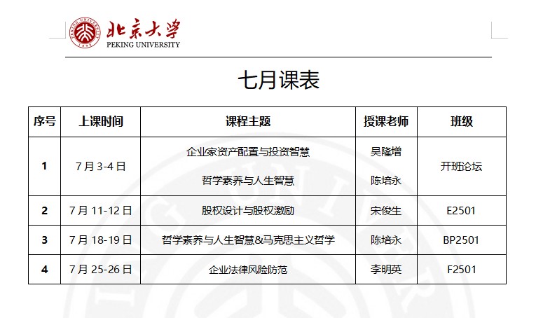 哲学素养与人生智慧&马克思主义哲学｜陈培永｜北京大学金融投资与资本运营实战研修班｜7月18-19日