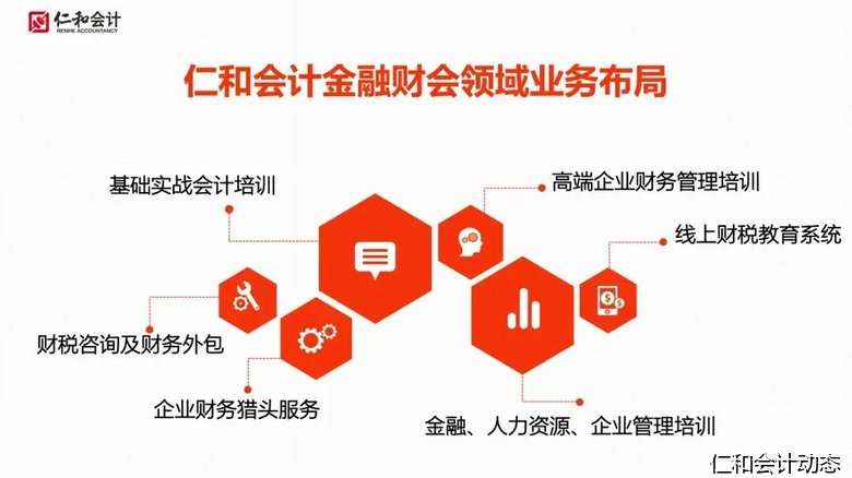 仁和会计2026考证+实操资料汇总·初级中级会计职称税务师备考指南