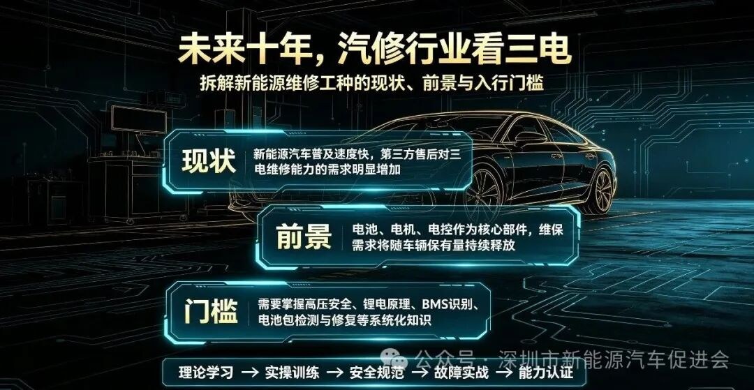 深圳市新能源汽车促进会:新能源三电维修工为什么是未来十年刚需工种