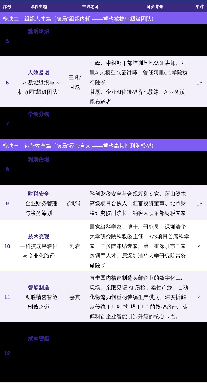 力合教育高级工商管理总裁研修班第189期：破局与重构14个月深圳79800元