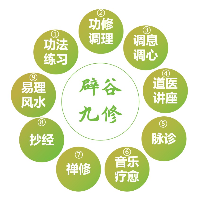 馨然书院推荐：九州书院道家辟谷养生七日调理营，7月20-26日顾村公园国学基地开营