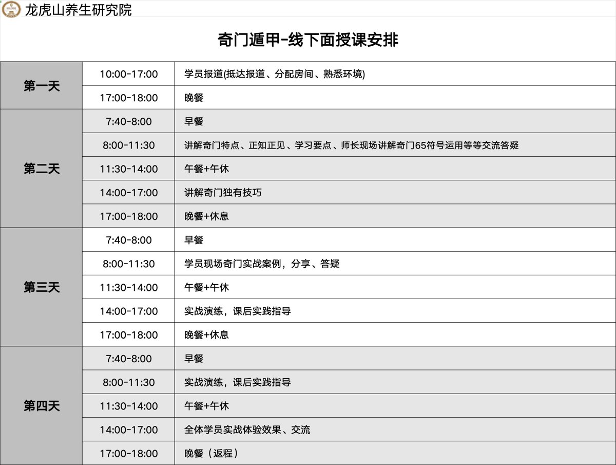 龙虎山养生研究院奇门遁甲线下面授安排：四天实战课程与授课安排
