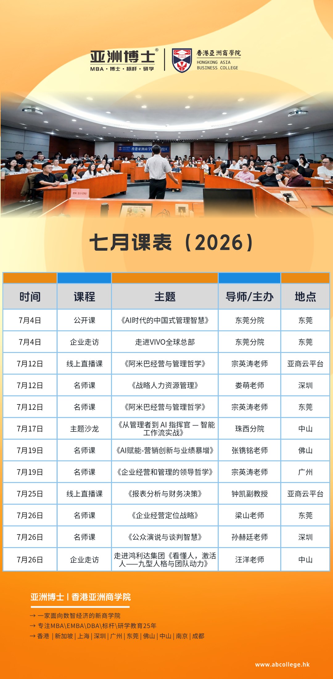 东莞分院主办《走进VIVO全球总部》|香港亚洲商学院MBA班2026年7月课程|2026年7月4日|东莞