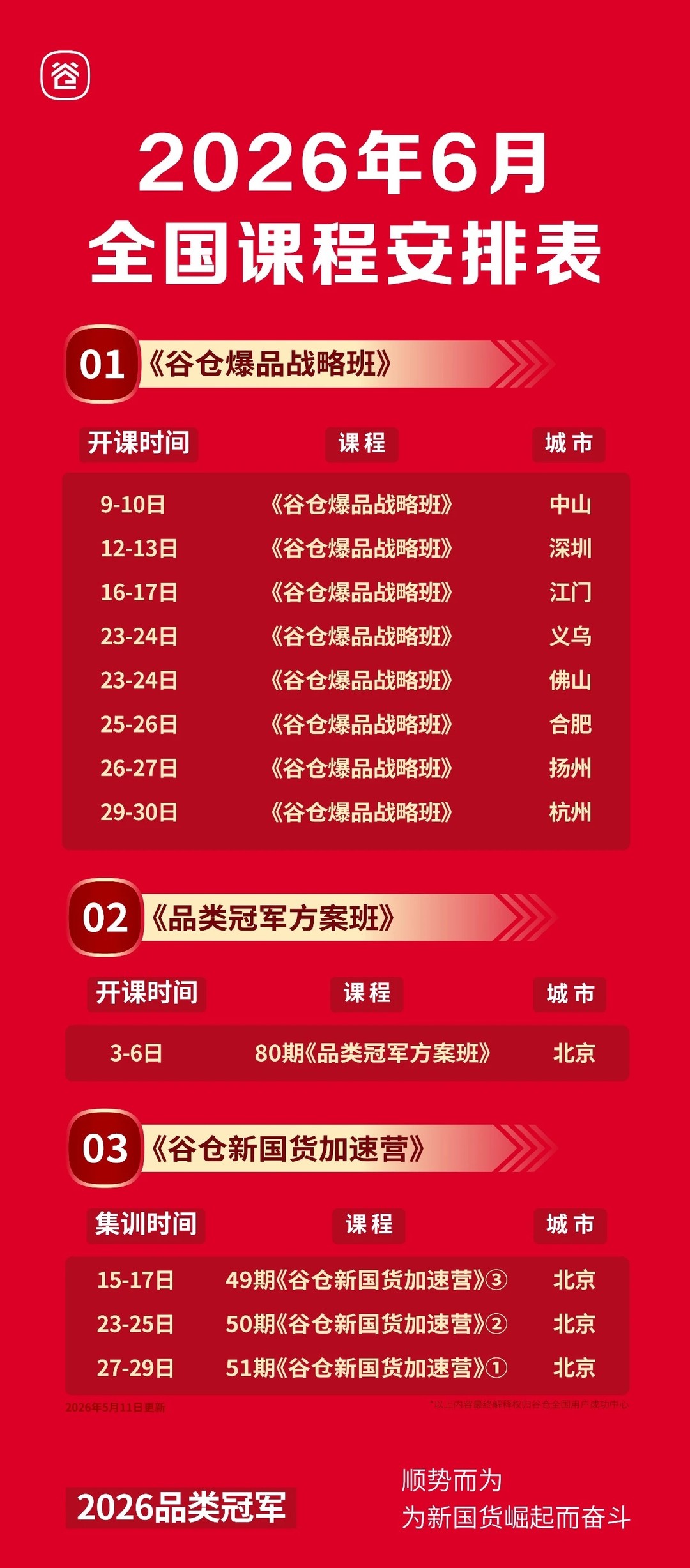 谷仓新国货研究院《谷仓爆品战略班》爆品战略与产品创新6月16-17日江门