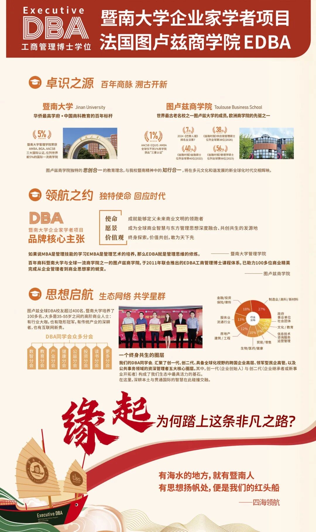 何承晓、王霄教授联讲：暨南大学全球华商DBA校友公开课6月6日-7日开讲