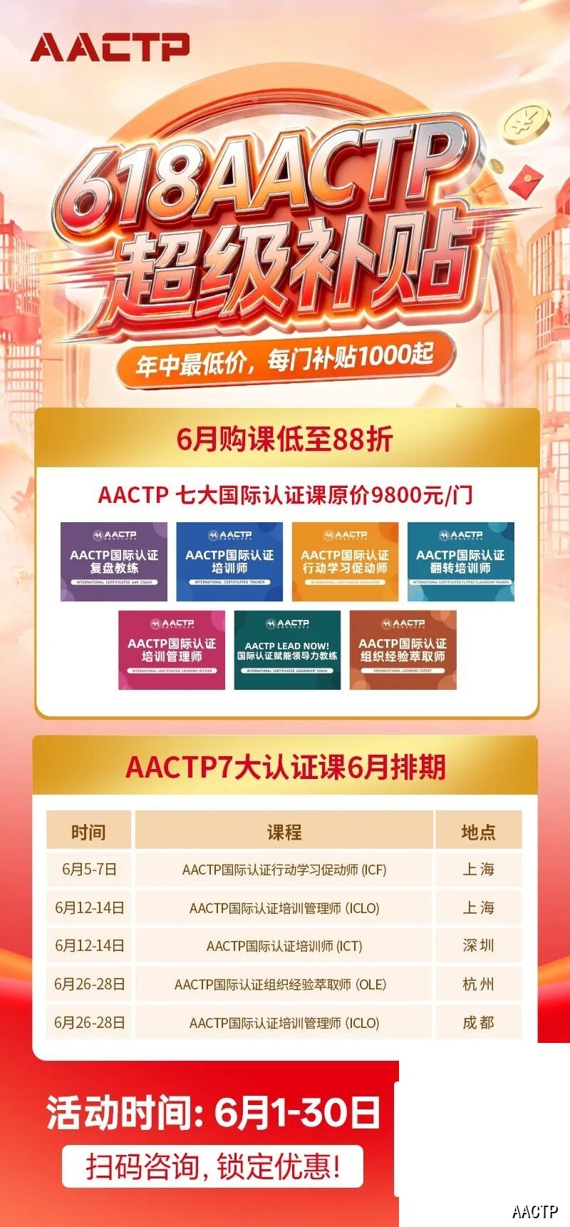 AACTP国际认证组织经验萃取师OLE课程,6月26-28日杭州开课