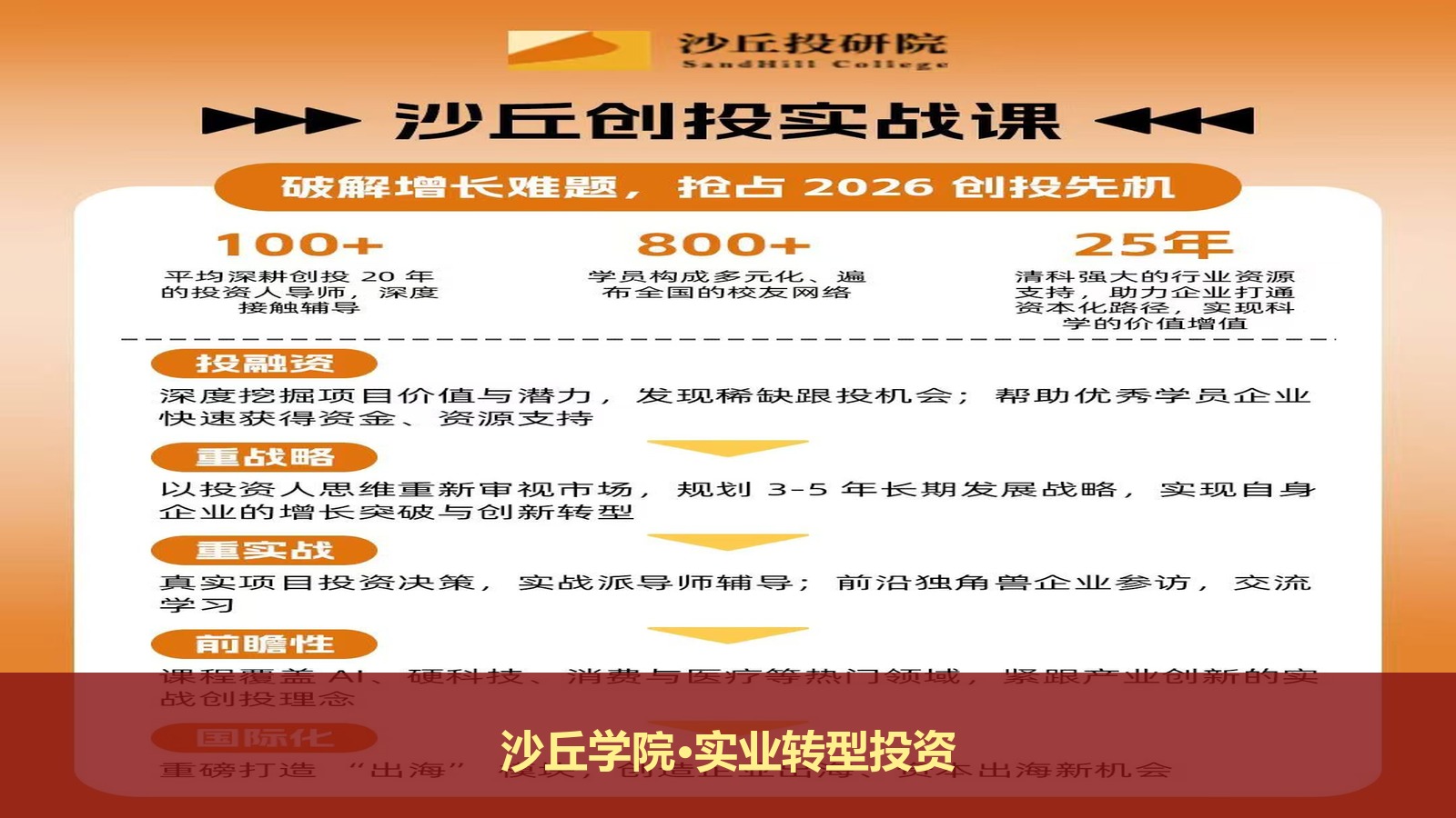 实体老板想转型做股权投资，报沙丘投研院 of 投资黄埔班合适吗？