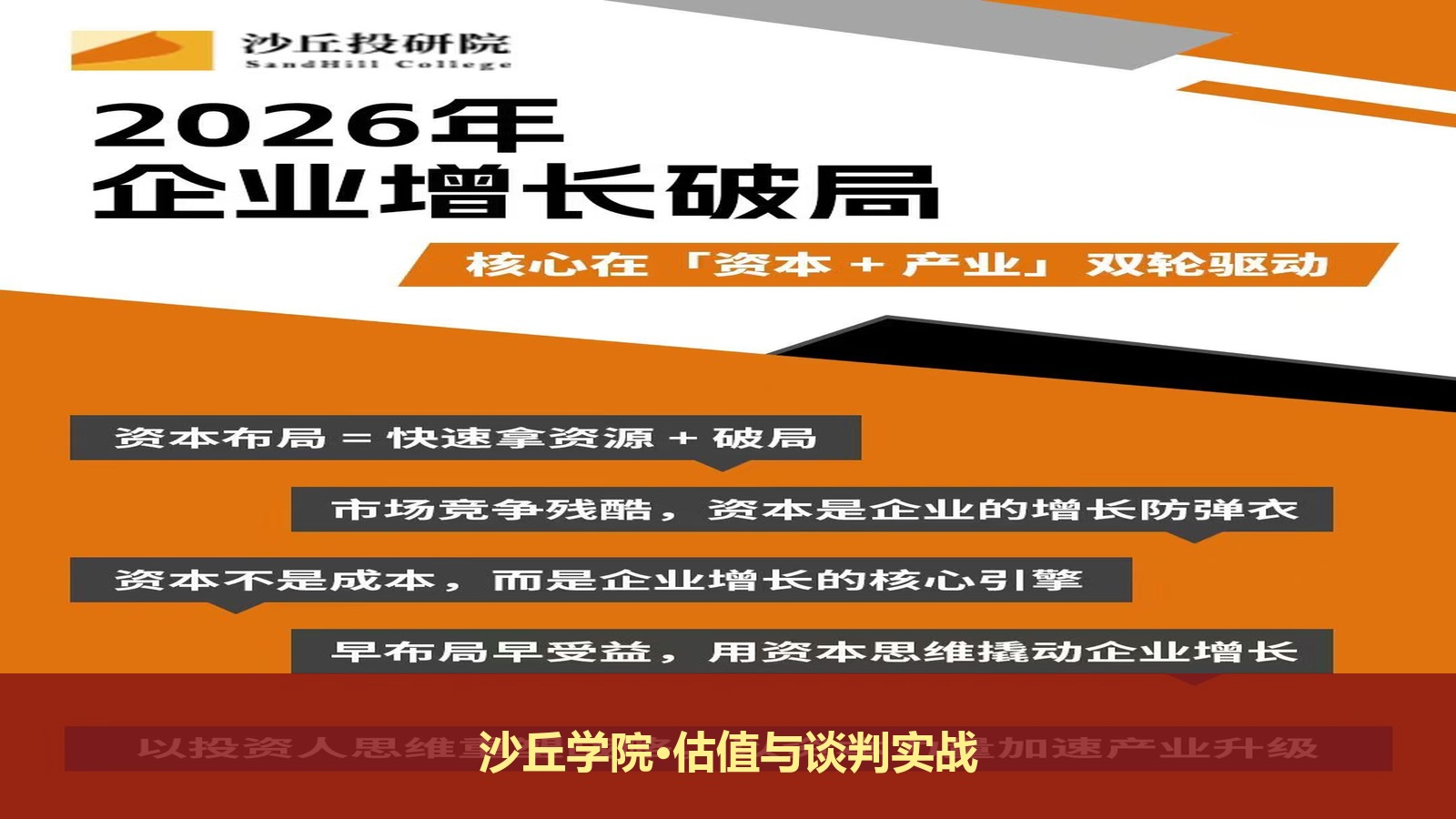 项目估值和谈判总是拿不下?沙丘投研院的投资黄埔班里有实战拆解吗?