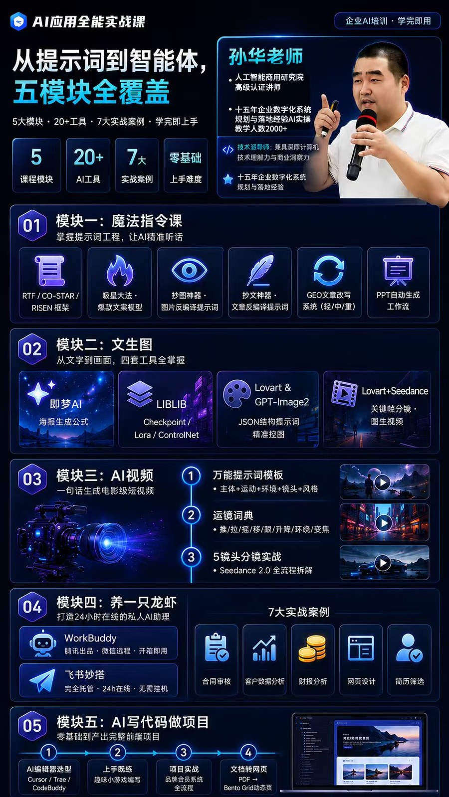时代华商AI应用全能实战课《从提示词到智能体，五模块全覆盖》孙华老师主讲，企业AI培训时间地点详询