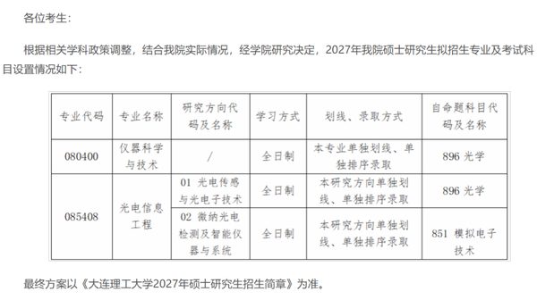 27考研考试大纲发布!考研大纲和考试大纲一字之差却差很多|橙啦考研