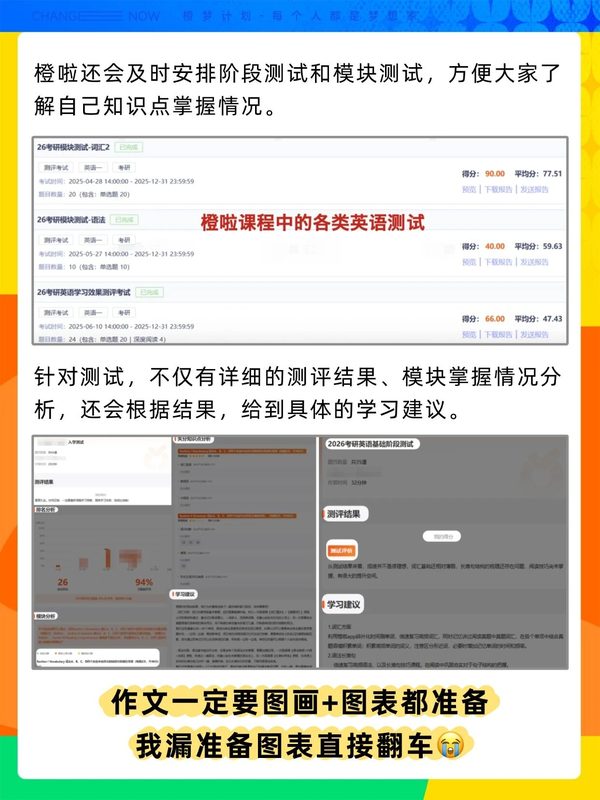 从南京大学到清华大学|26考研橙啦SPA学员徐伟一战上岸清华电子信息人工智能|经验分享