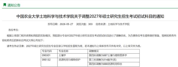 27考研考试大纲发布!考研大纲和考试大纲一字之差却差很多|橙啦考研