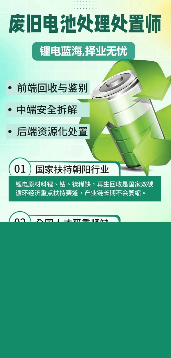 深圳市新能源汽车促进会 | 废旧电池处置师:锂电蓝海下的刚需新职业,工信部认证体系人才培养