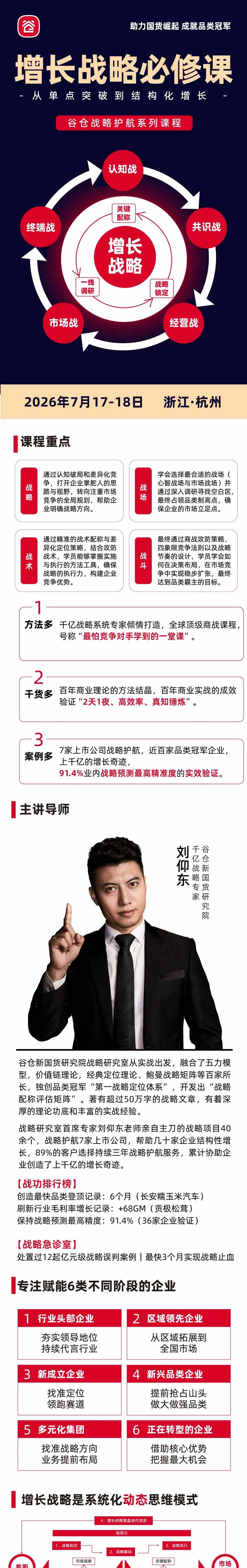 刘仰东老师主讲：谷仓《增长战略必修课》7月17日-18日杭州站开课通知