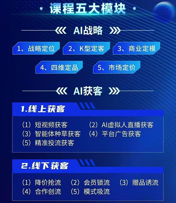聂真实老师讲AI客服体系,售后做好了真的能让客户主动裂变吗?