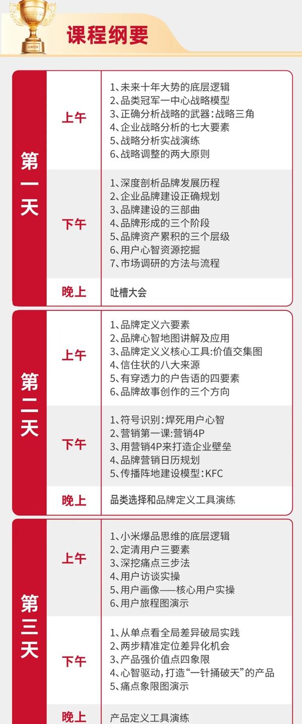 谷仓新国货研究院 | 周海斌/苏冰 | 品类冠军方案班第83期 | 4天3晚 | 杭州·8月5-8日