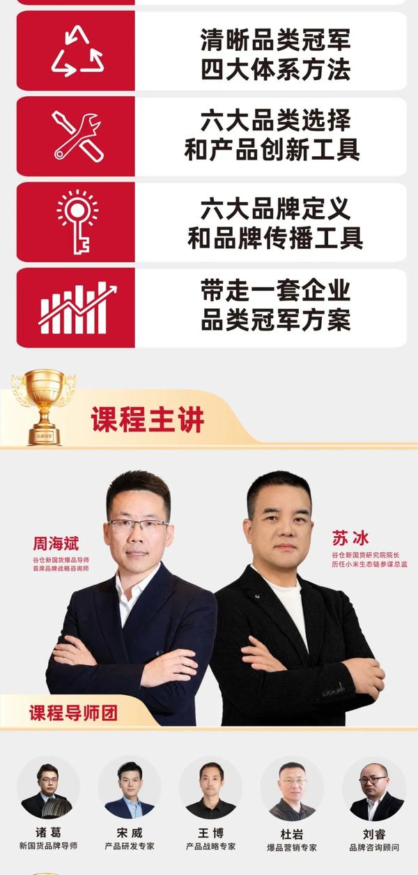 谷仓新国货研究院 | 周海斌/苏冰 | 品类冠军方案班第83期 | 4天3晚 | 杭州·8月5-8日