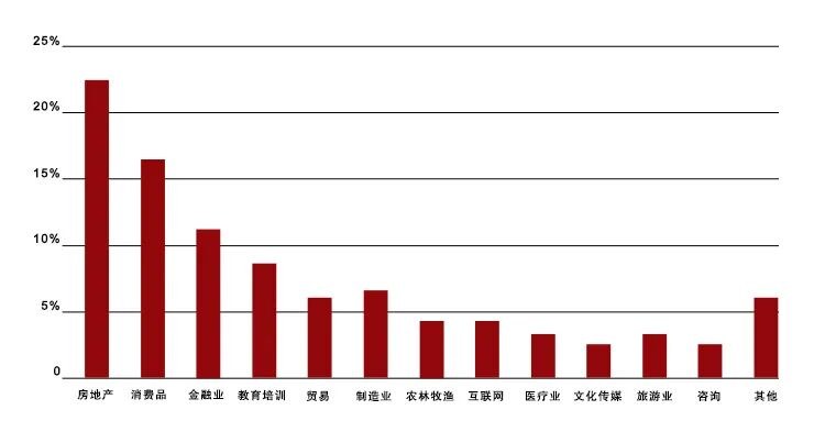 陈章良、金岩石、赵占波等拟聘师资：北京大学深圳研究院企业经营与管理创新实战研修班招生简章，1年制周末研修聚焦经营创新