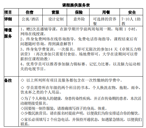 卓领五力特训营