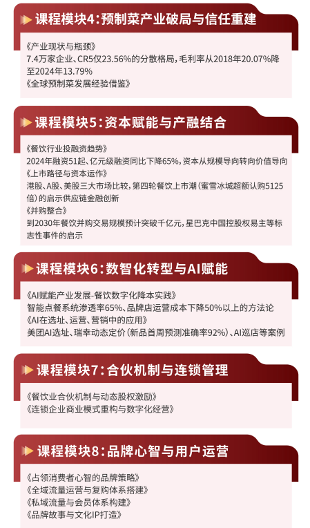 北京大学餐饮食品产业链生态融合高级研修班