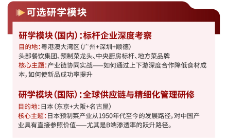 北京大学餐饮食品产业链生态融合高级研修班