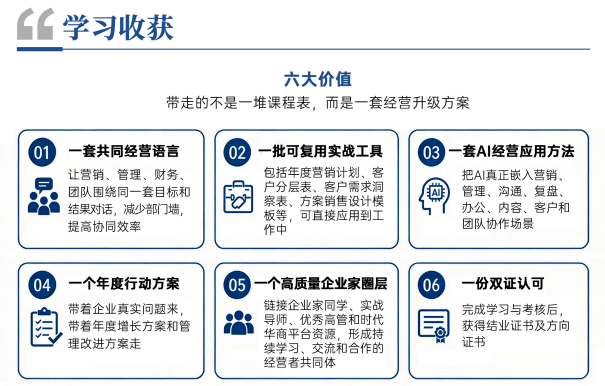 时代华商营销增长与卓越领导力MBA高级研修班