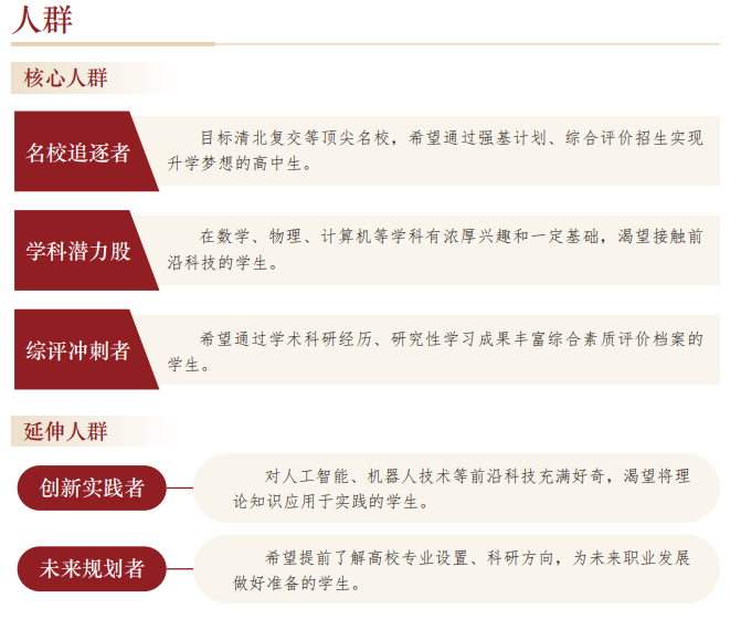 清北领航”未来创新者计划——顶尖高校学术背景锻造营