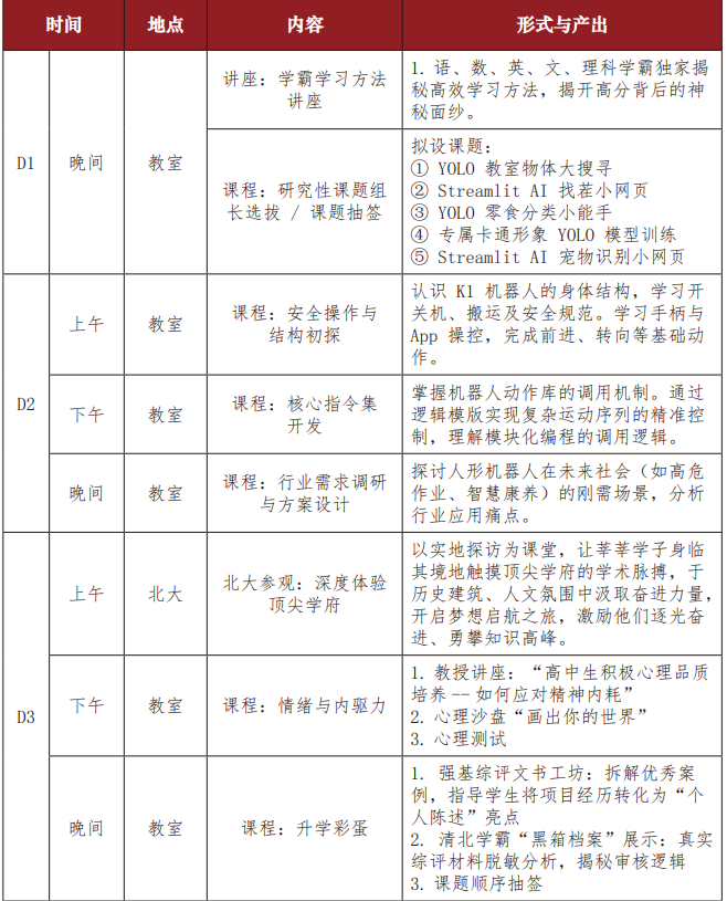 清北领航”未来创新者计划——顶尖高校学术背景锻造营