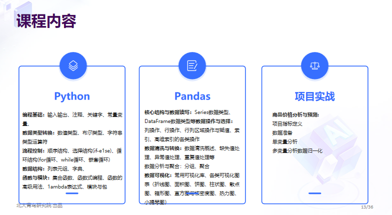 数据分析