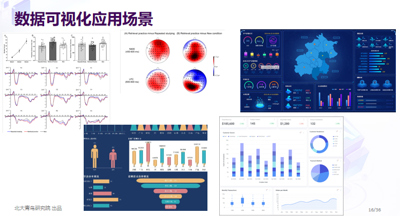 数据分析