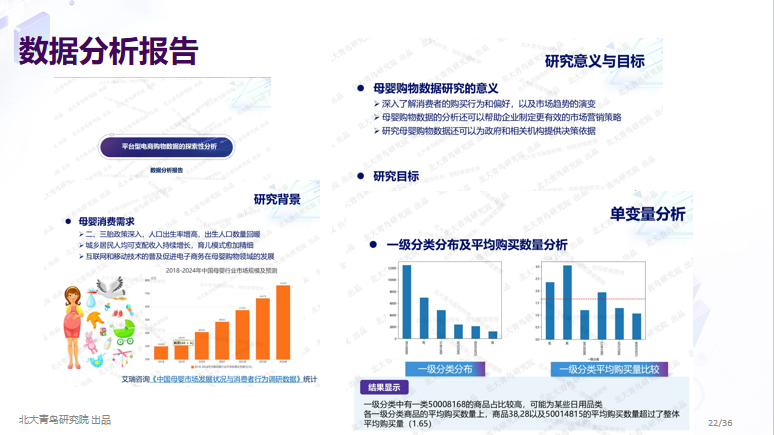 数据分析