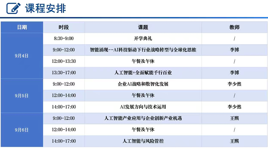 北京大学AI赋能企业应用研修班