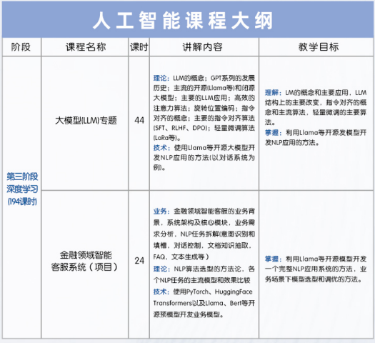 人工智能