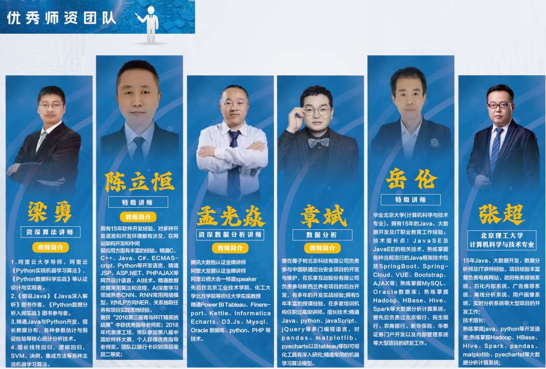 人工智能
