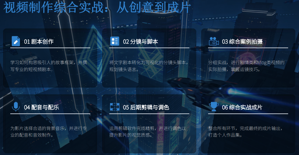 创意短视频