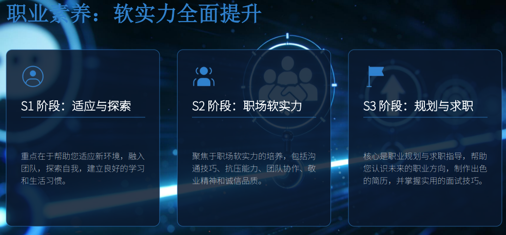 创意短视频