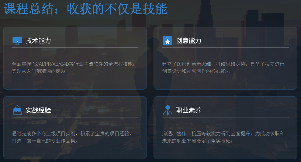 创意短视频