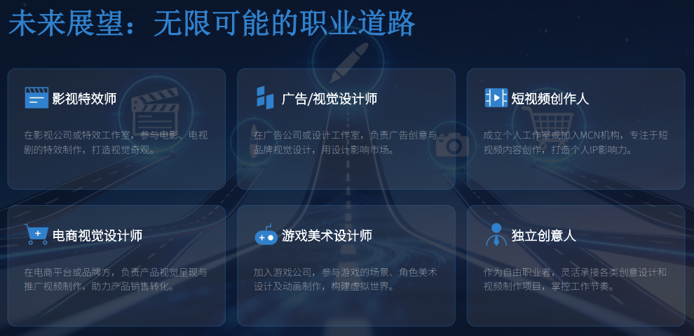创意短视频