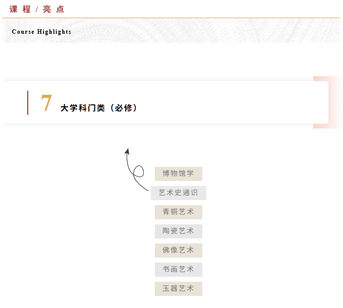 浙江大学博物馆文化解码与公众审美素养提升培训班